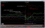 g8 currencies week ending 3rd November 2017.JPG