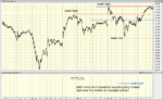 TRADING PLAN  6th.gif