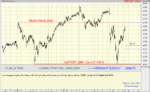 TRADING PLAN 10TH.gif