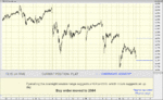 tradeplan 16th.gif