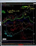 g8 currencies week ending 17 nov 2017.JPG