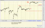 trading plan 23rd.gif