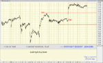 Tradingplan24th.gif