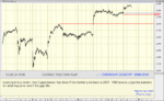 trading plan 27th.gif