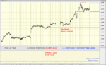 tradingplan30th.gif