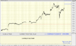 TRADEPLAN 4TH.gif