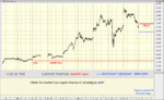 TRADEPLAN5TH.gif