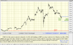 TRADINGPLAN6TH.gif