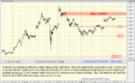 trading plan 11th.gif