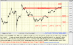 TRADEPLAN 12th.gif