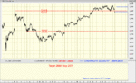 TRADEPLAN14TH.gif