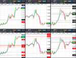 2018-01-02-GBPUSD-EURGBP-EURUSD.png