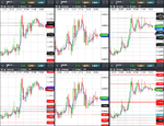 2018-01-15-GBPUSD-EURGBP-EURUSD-30min.png