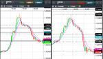 2018-01-17-GBPUSD-EURUSD-5min.png