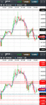 2018-01-26-GBPUSD-30min.gif