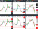 2018-01-31-GBPUSD-EURGBP-EURUSD-30min.png