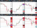 2018-02-02-GBPUSD-EURGBP-EURUSD-30min-NON-FARM-PAYROLL.png