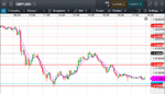 2018-02-02-GBPUSD-5min-NON-FARM-PAYROLL-4.png