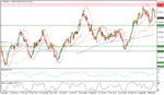 XAUUSD-Daily-21-02-2018 08-01-11 ص.png