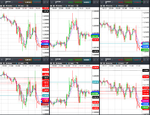 2018-02-21-GBPUSD-EURGBP-EURUSD-30min.png