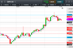 2018-02-22-GBPUSD-5min-1120.png