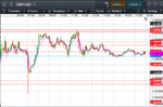 2018-02-23-GBPUSD-5min-1800.png