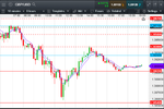 2018-02-27-GBPUSD-10min-1925.png