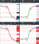 2018-02-28-GBPUSD-EURGBP-30min.png