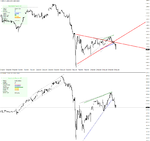 DAX+SPX 240.png