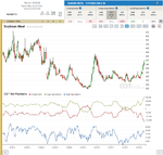 Report9_Soybean Meal.png