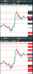 2018-03-06-GBPUSD-30min.png