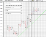 USDCADm60_180313_08h45_2mths.png