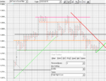 USDCADm15_180313_08h45_2wks.png