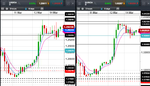 2018-03-14-USDCAD-EURCAD-3hr.png