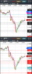 2018-03-16-GBPUSD-10min-1515-GMT-3.png