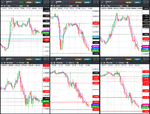 2018-03-20-GBPUSD-EURGBP-EURUSD-1hr.png