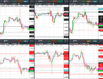 2018-03-22-GBPUSD-EURGBP-EURUSD-1hr-30min.png