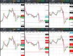 2018-04-02-GBPUSD-EURGBP-EURUSD-30min.png