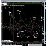 fxcorrelator week commencing 2nd april 2018.JPG