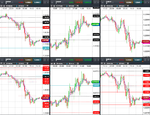 2018-04-05-GBPUSD-EURGBP-EURUSD-30min.png