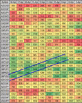 usd range gbp april 18.jpg