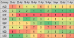 4-24-18 st fx heatmap1080.png