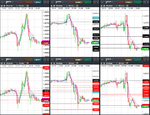 2018-04-26-GBPUSD-EURGBP-EURUSD-30min.png