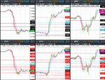 2018-04-27-GBPUSD-EURGBP-EURUSD-30min.png