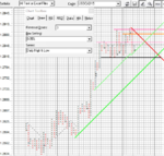 USDCADm15_180430_08h00_2wks.png