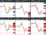 2018-04-30-GBPUSD-EURGBP-EURUSD-30min.png