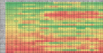 5-2-18 st fx heatmap.png