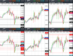 2018-05-03-GBPUSD-EURGBP-EURUSD-30min.png