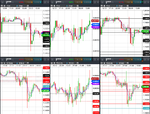 2018-05-04-GBPUSD-EURGBP-EURUSD-1hr-30min-NonFarmPayroll.png