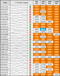 weekly fx vol may 7 .png